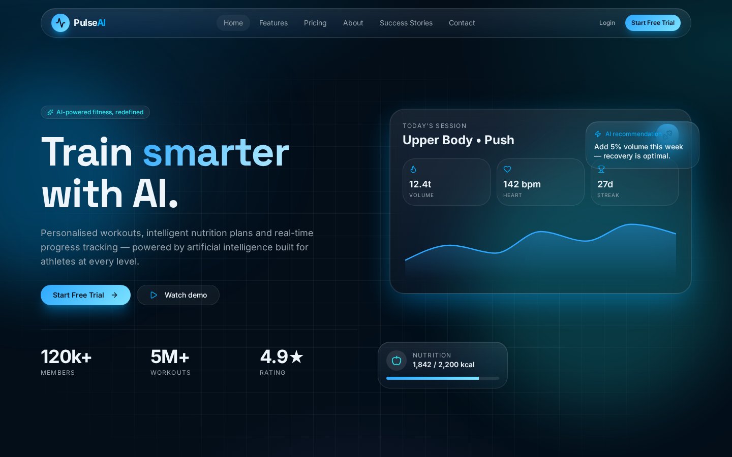 PulseAI